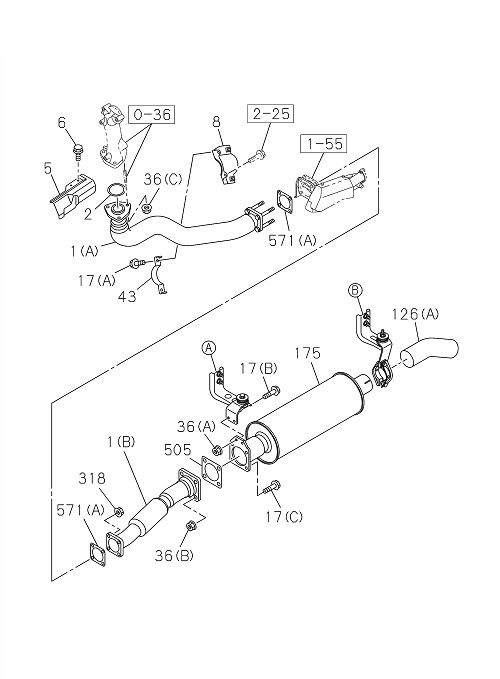 Partial Engine